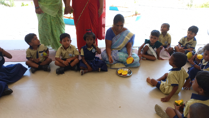 KG Activities